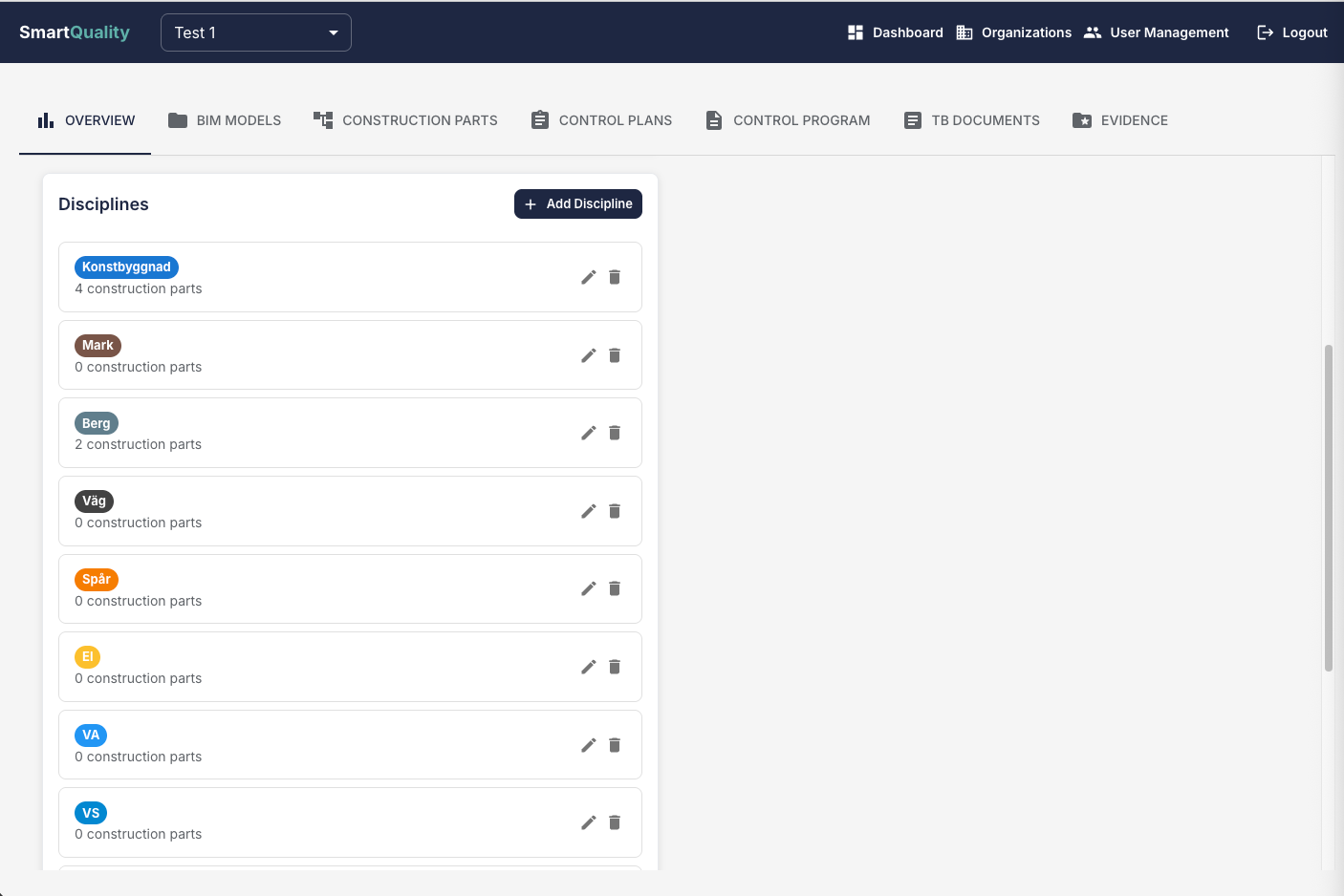 Project disciplines configuration