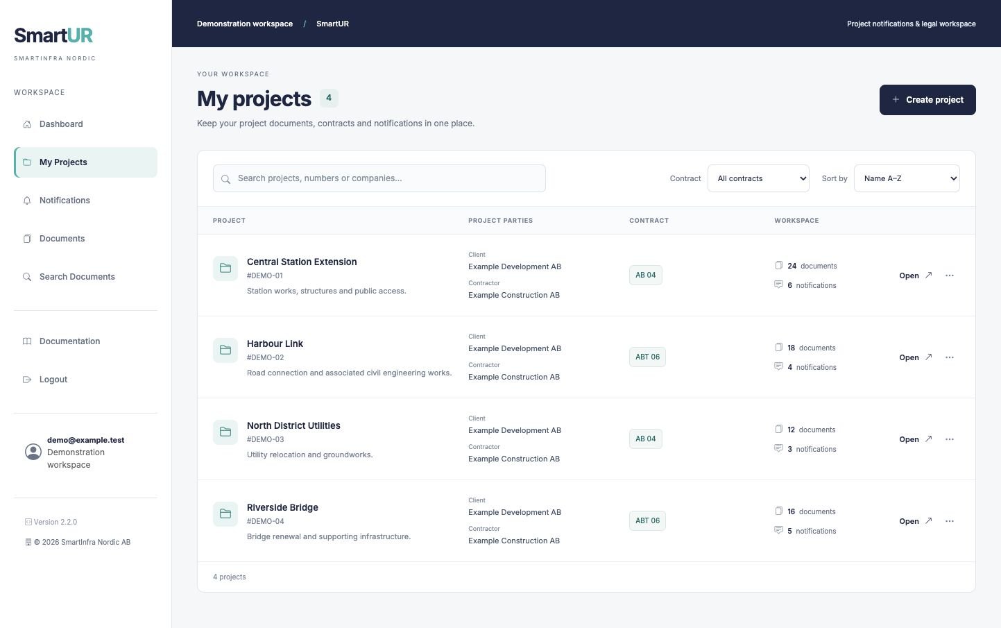 SmartURai 2.2.0 projektöversikt med fiktiva demonstrationsprojekt